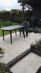 Lincs Driveway Cleaning Pressure and jet washing